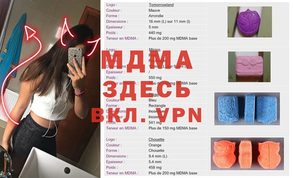 прущий лед Армянск
